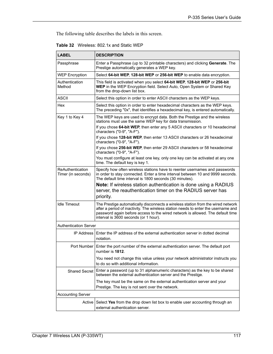 Table 32 wireless: 802.1x and static wep | ZyXEL Communications P-335WT User Manual | Page 117 / 509