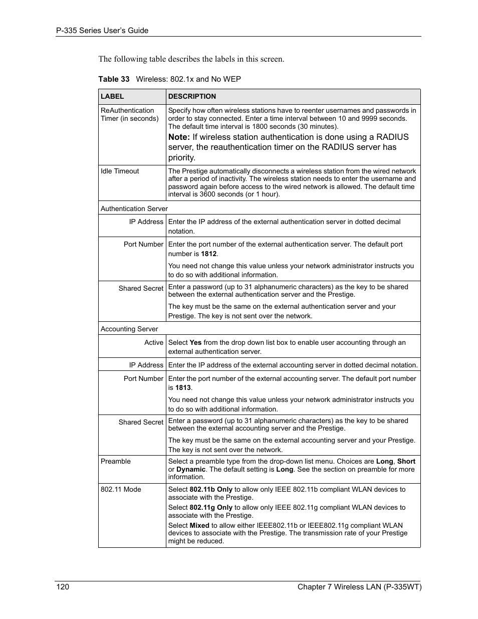 Table 33 wireless: 802.1x and no wep | ZyXEL Communications P-335WT User Manual | Page 120 / 509