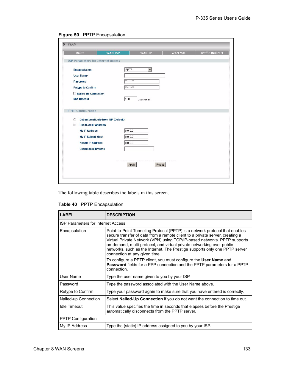 Figure 50 pptp encapsulation, Table 40 pptp encapsulation | ZyXEL Communications P-335WT User Manual | Page 133 / 509