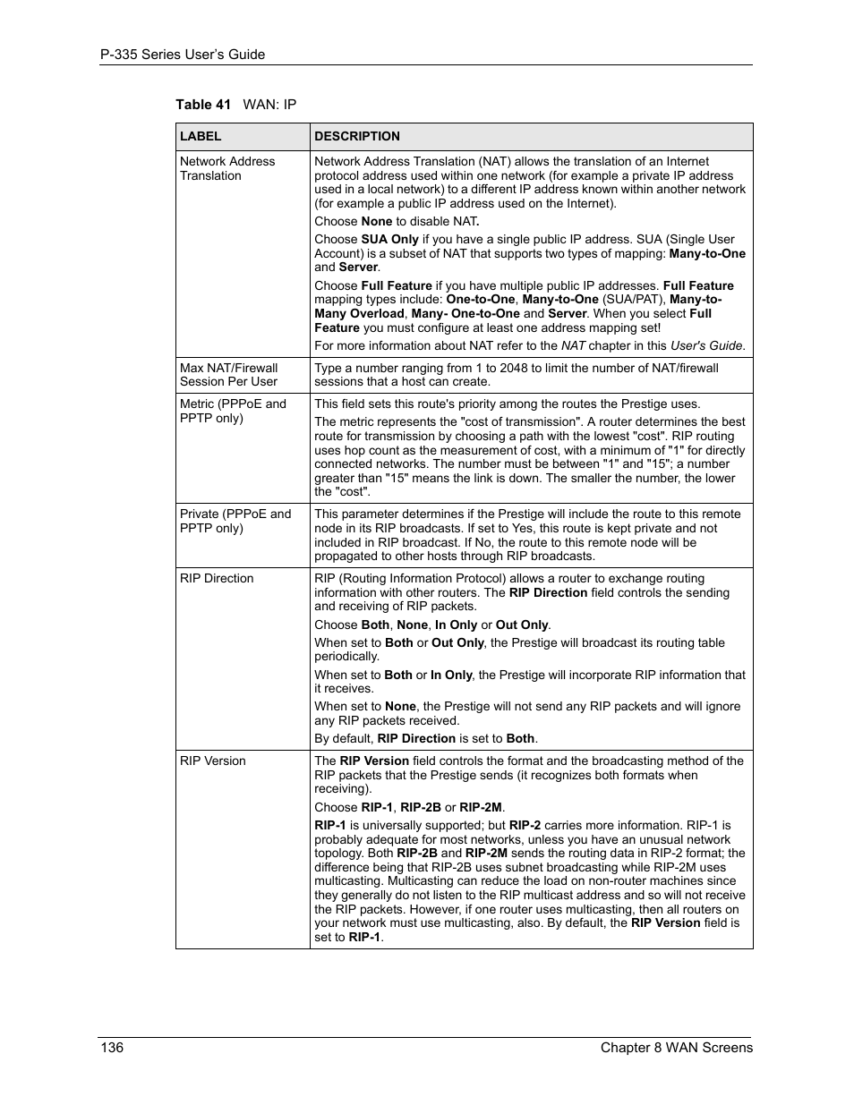 ZyXEL Communications P-335WT User Manual | Page 136 / 509