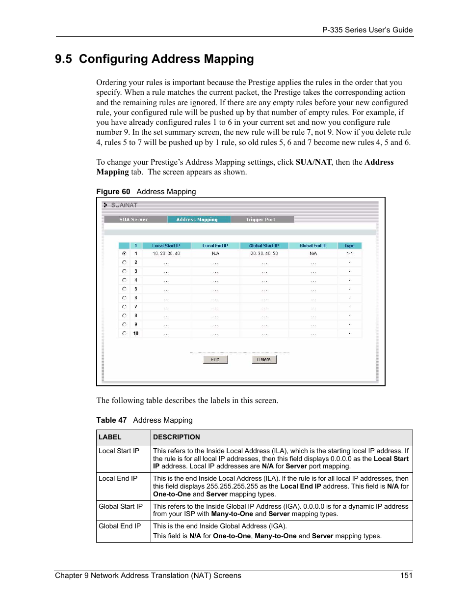 5 configuring address mapping, Figure 60 address mapping, Table 47 address mapping | ZyXEL Communications P-335WT User Manual | Page 151 / 509