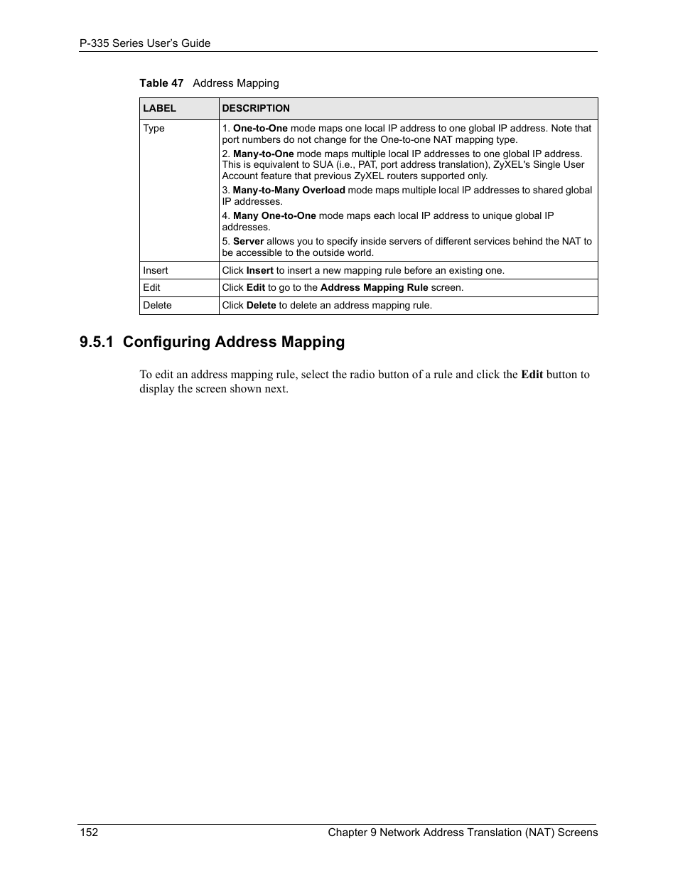 1 configuring address mapping | ZyXEL Communications P-335WT User Manual | Page 152 / 509