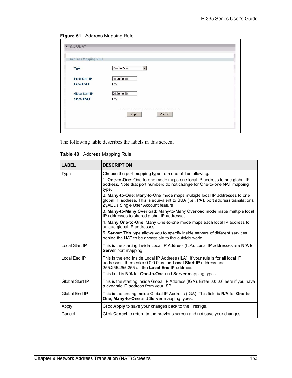 Figure 61 address mapping rule, Table 48 address mapping rule | ZyXEL Communications P-335WT User Manual | Page 153 / 509