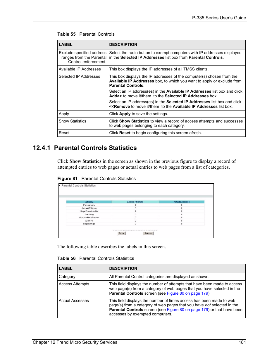 1 parental controls statistics, Figure 81 parental controls statistics, Table 56 parental controls statistics | ZyXEL Communications P-335WT User Manual | Page 181 / 509