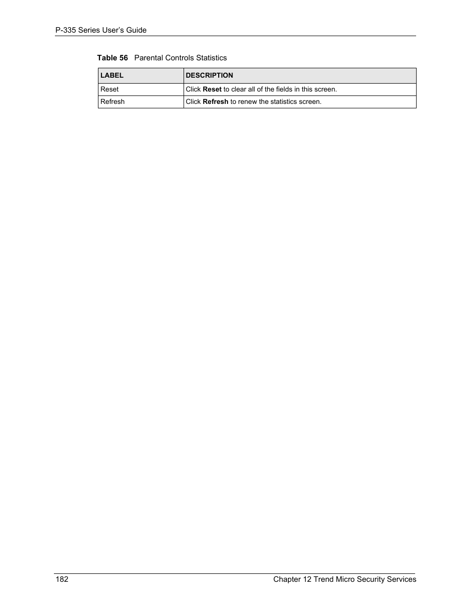 ZyXEL Communications P-335WT User Manual | Page 182 / 509