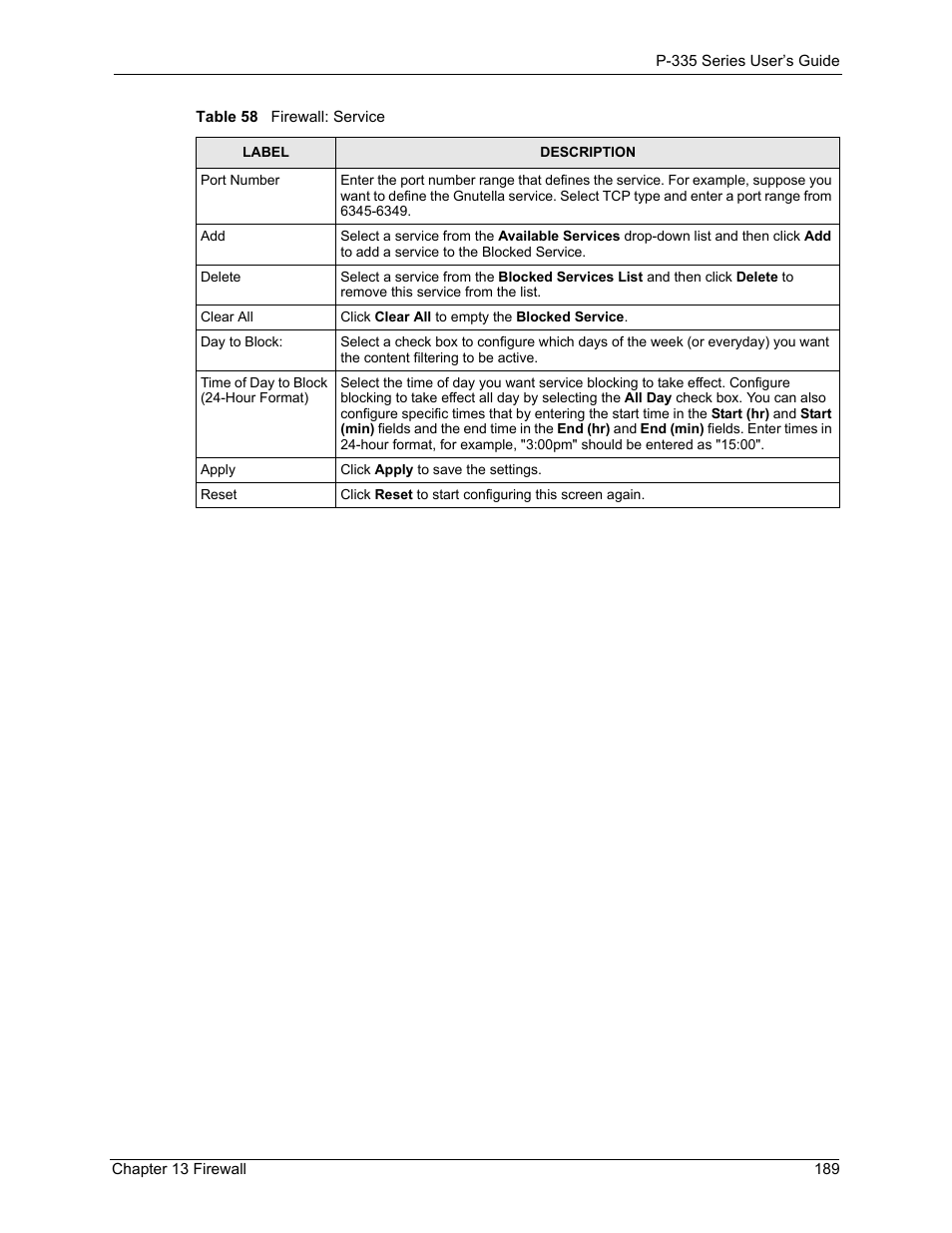 ZyXEL Communications P-335WT User Manual | Page 189 / 509