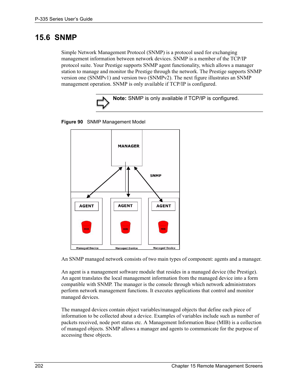 6 snmp, Figure 90 snmp management model | ZyXEL Communications P-335WT User Manual | Page 202 / 509