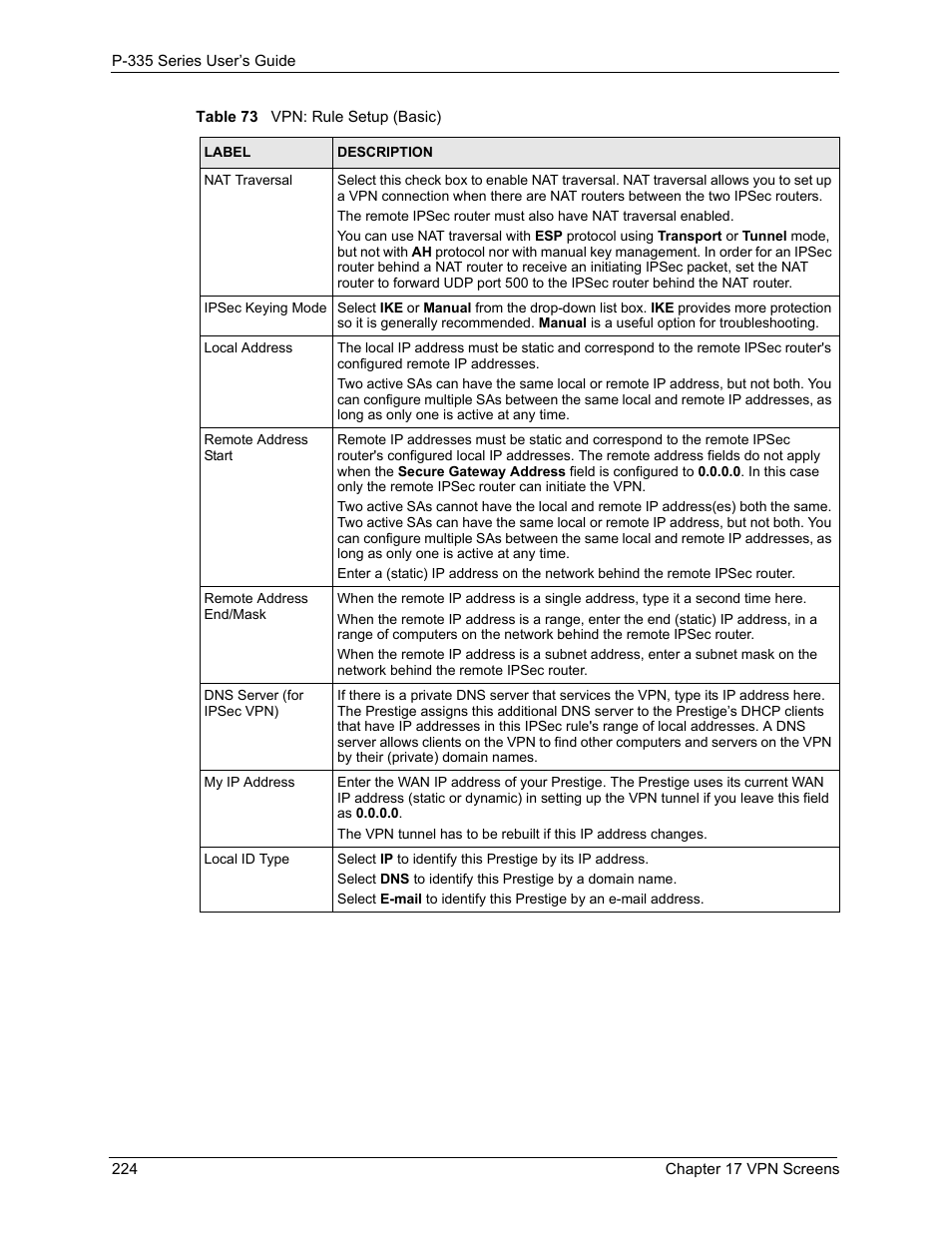 ZyXEL Communications P-335WT User Manual | Page 224 / 509