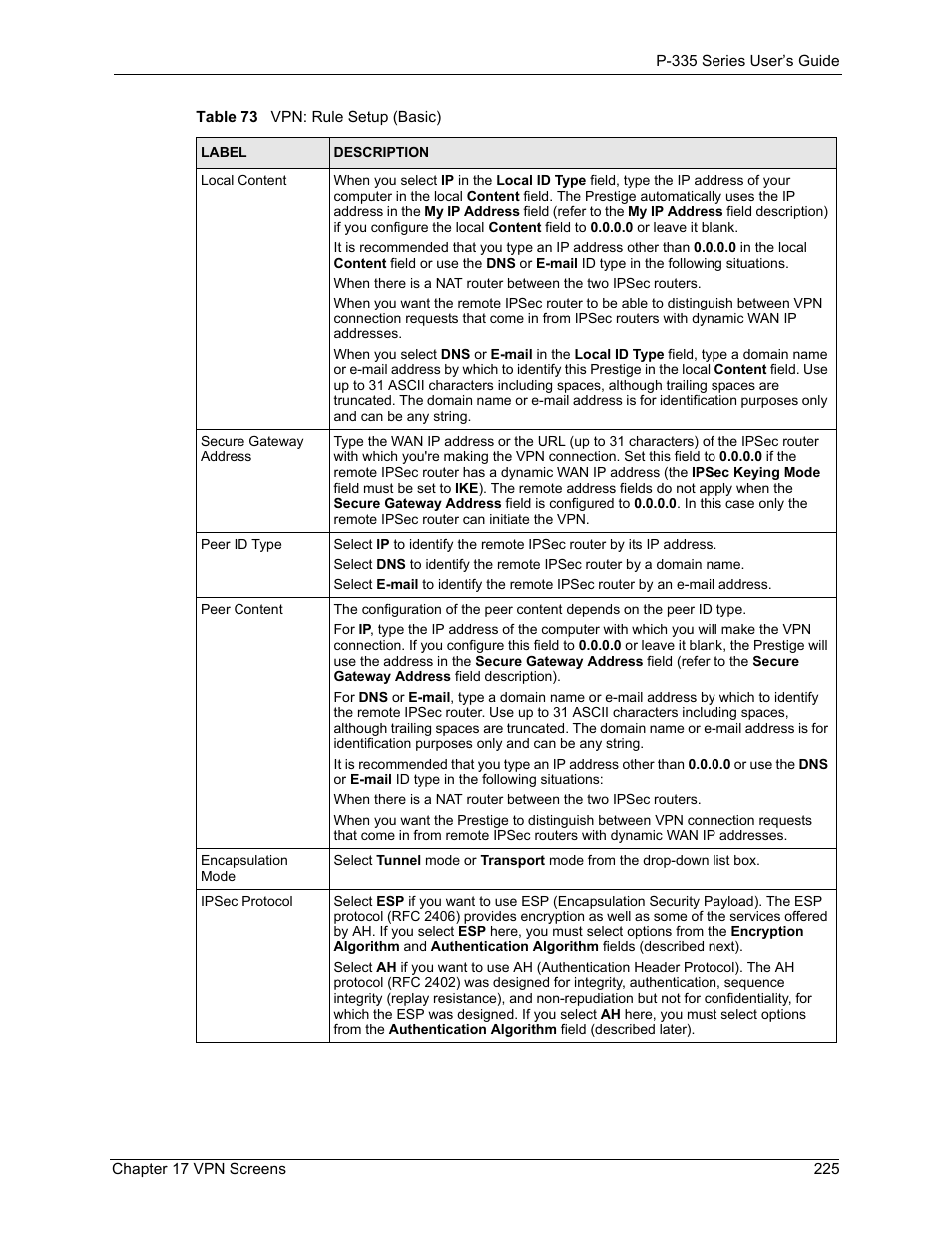 ZyXEL Communications P-335WT User Manual | Page 225 / 509