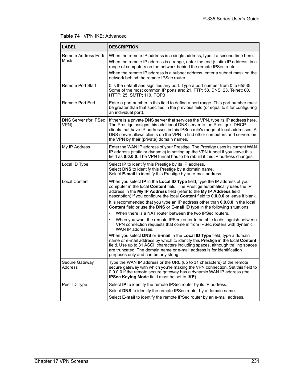 ZyXEL Communications P-335WT User Manual | Page 231 / 509