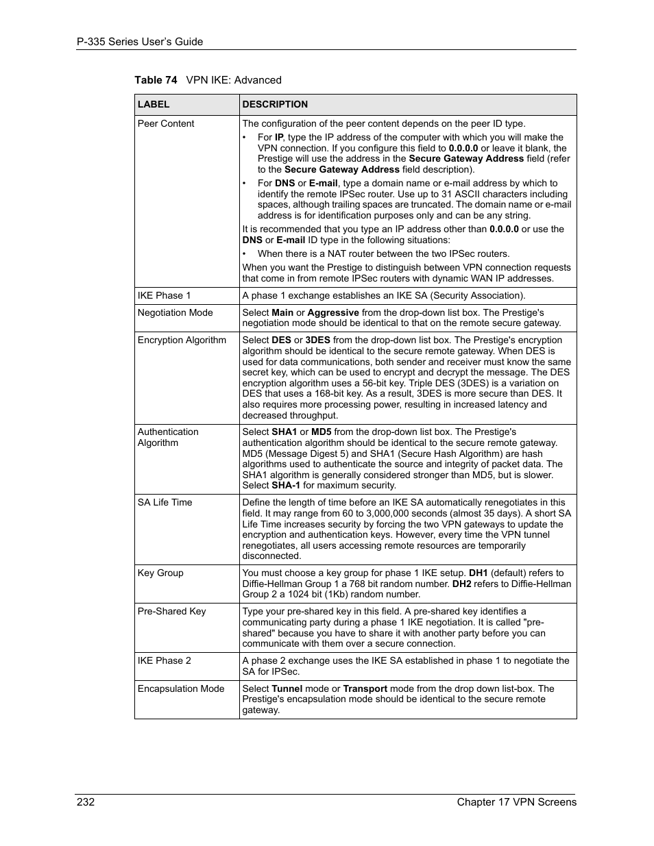 ZyXEL Communications P-335WT User Manual | Page 232 / 509