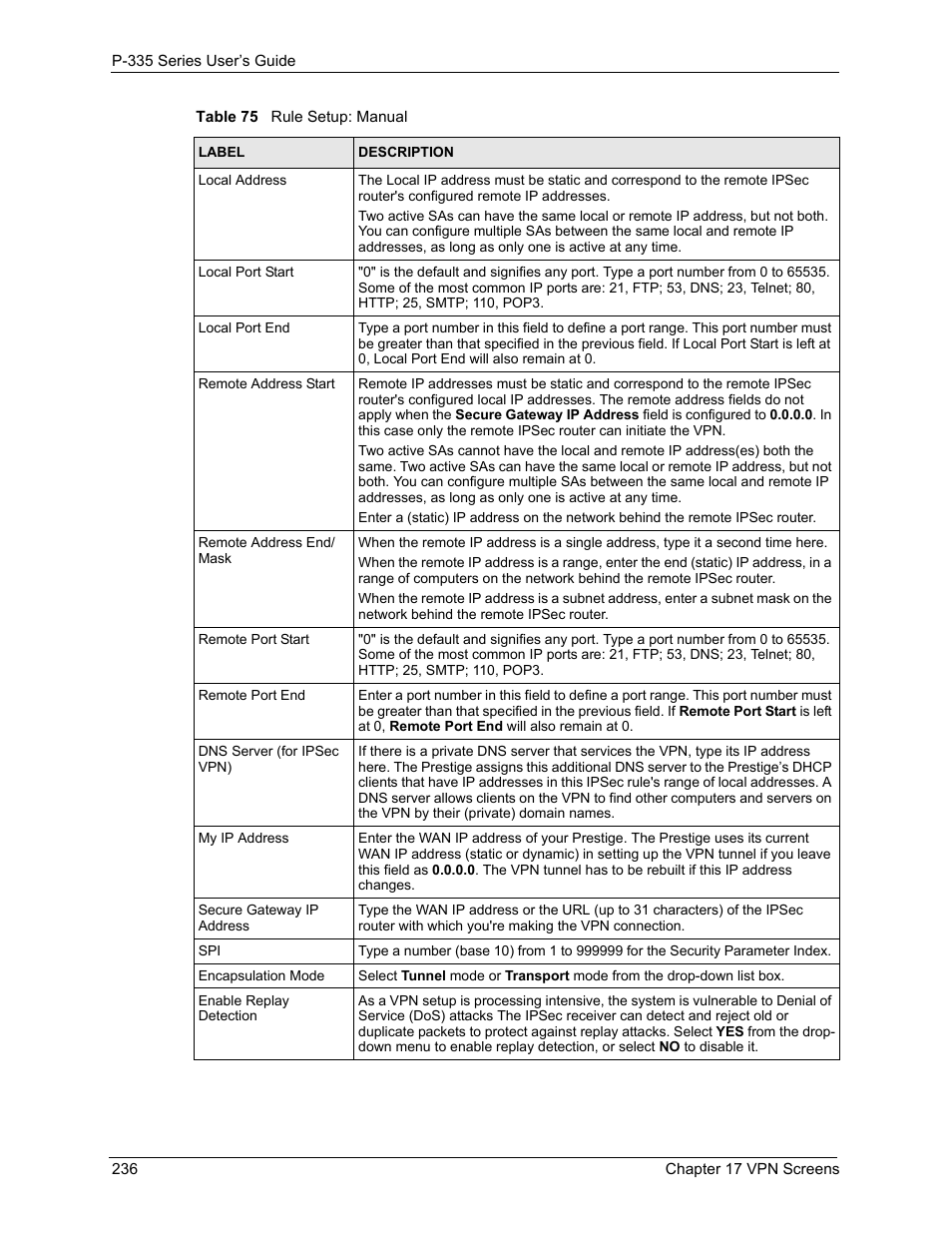 ZyXEL Communications P-335WT User Manual | Page 236 / 509