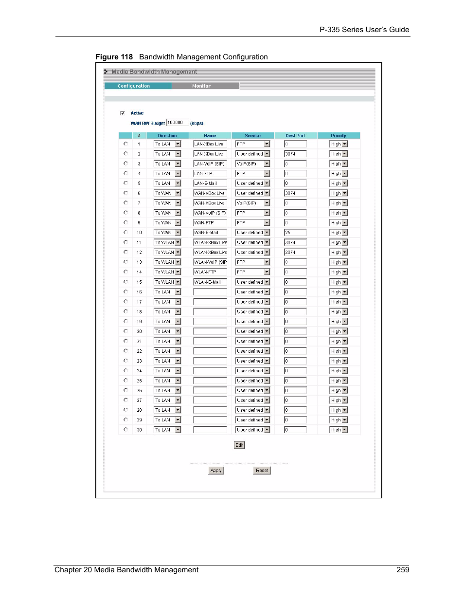 Figure 118 bandwidth management configuration | ZyXEL Communications P-335WT User Manual | Page 259 / 509