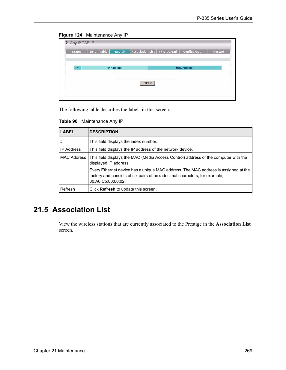 5 association list, Figure 124 maintenance any ip, Table 90 maintenance any ip | ZyXEL Communications P-335WT User Manual | Page 269 / 509