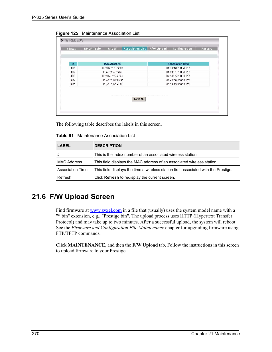 6 f/w upload screen, Figure 125 maintenance association list, Table 91 maintenance association list | ZyXEL Communications P-335WT User Manual | Page 270 / 509