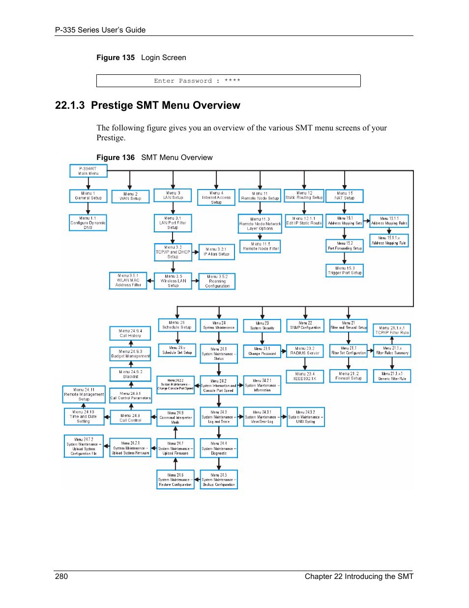 3 prestige smt menu overview | ZyXEL Communications P-335WT User Manual | Page 280 / 509