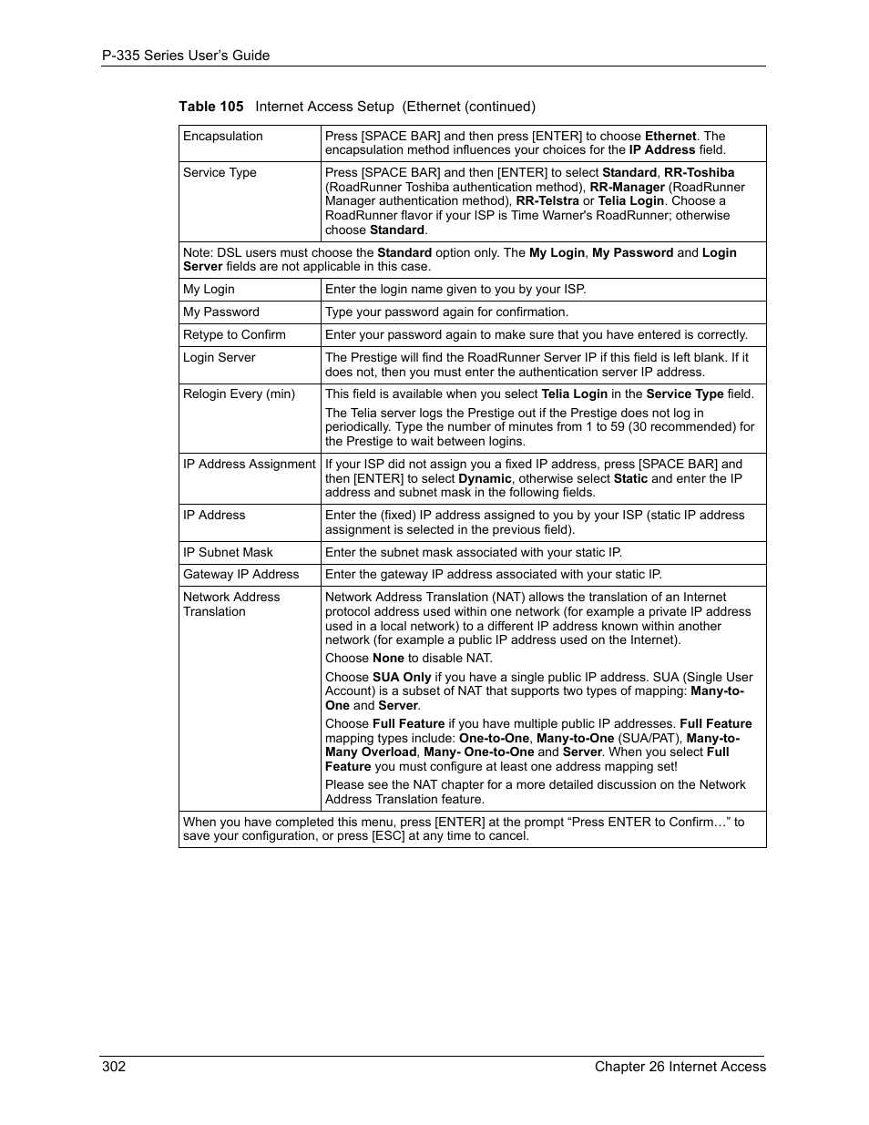 ZyXEL Communications P-335WT User Manual | Page 302 / 509