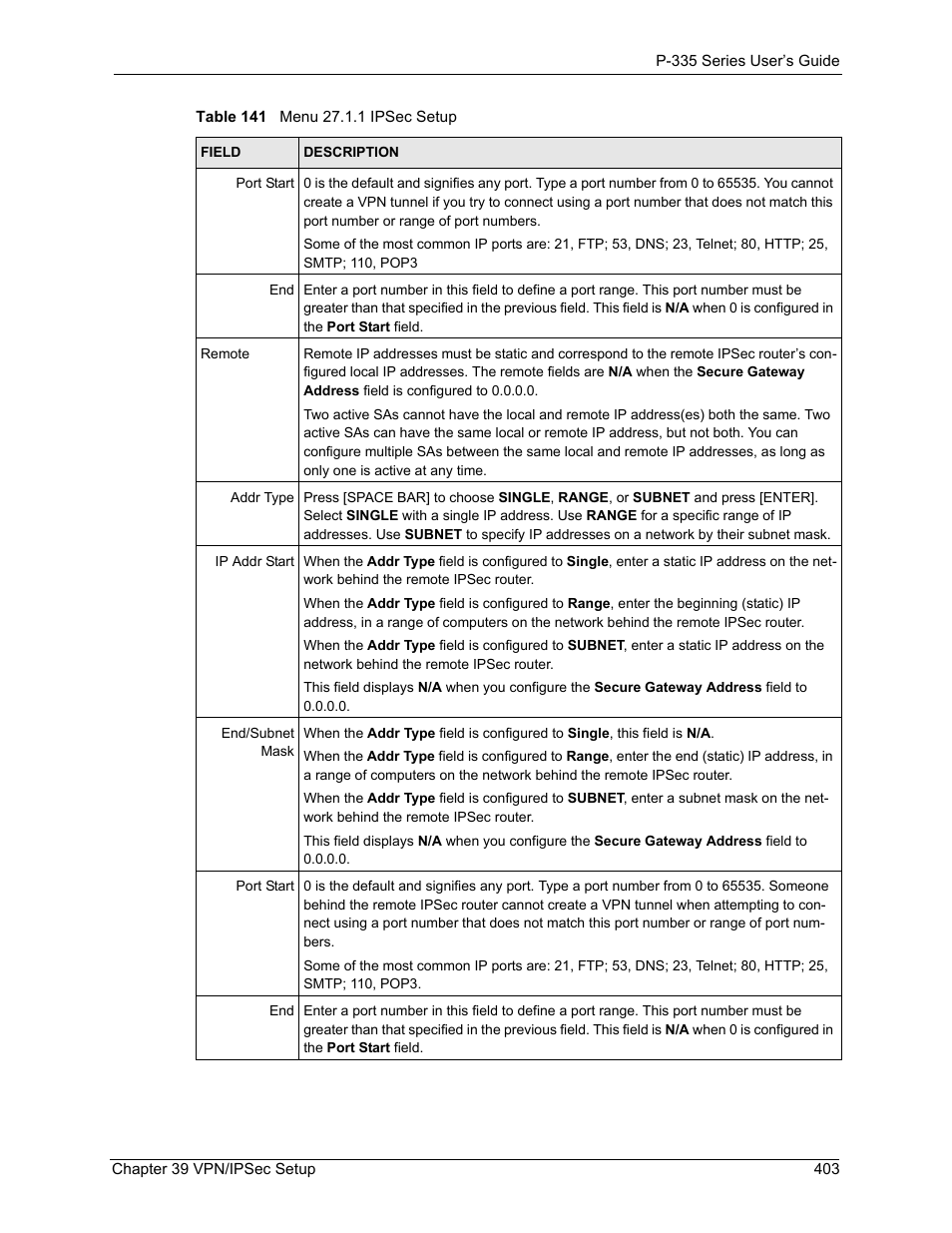 ZyXEL Communications P-335WT User Manual | Page 403 / 509