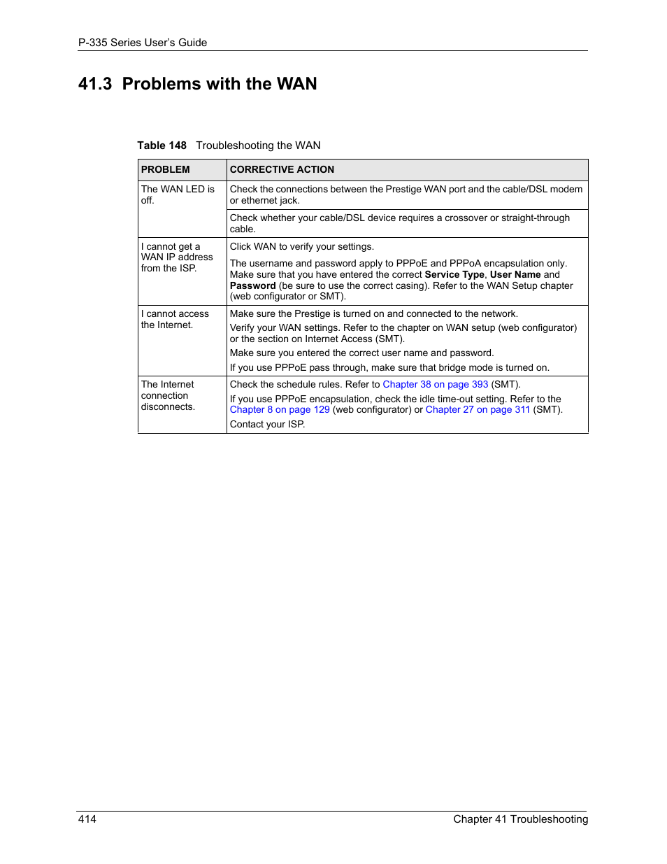 3 problems with the wan, Table 148 troubleshooting the wan | ZyXEL Communications P-335WT User Manual | Page 414 / 509