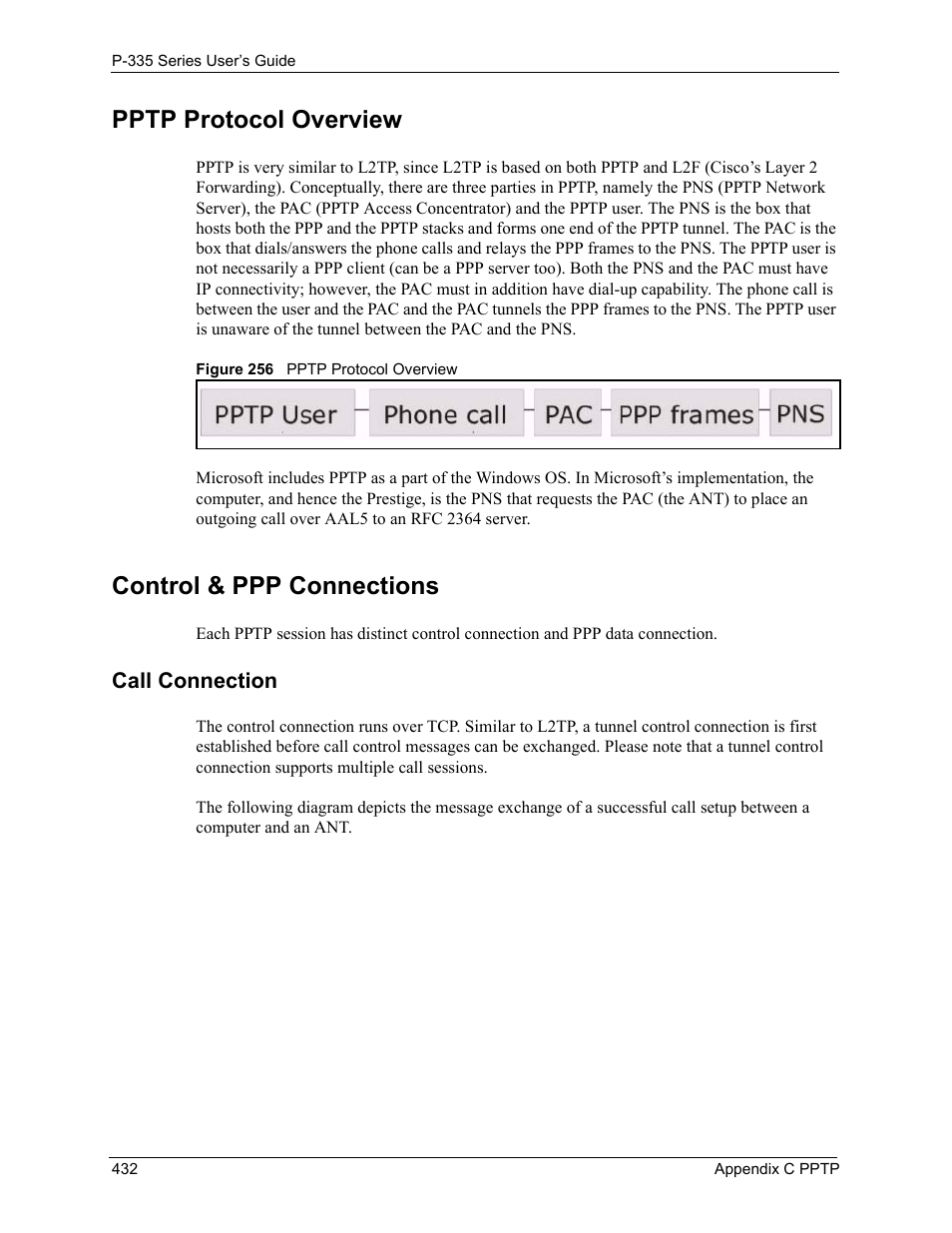 Pptp protocol overview, Control & ppp connections, Call connection | Figure 256 pptp protocol overview | ZyXEL Communications P-335WT User Manual | Page 432 / 509