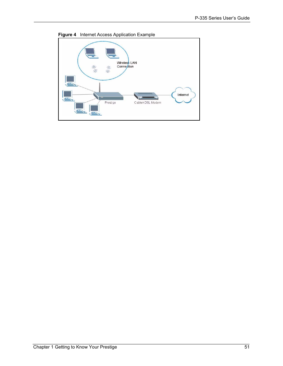 Figure 4 internet access application example | ZyXEL Communications P-335WT User Manual | Page 51 / 509