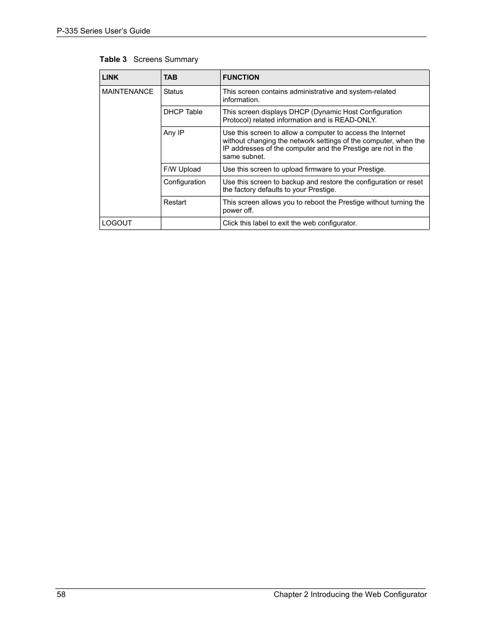 ZyXEL Communications P-335WT User Manual | Page 58 / 509