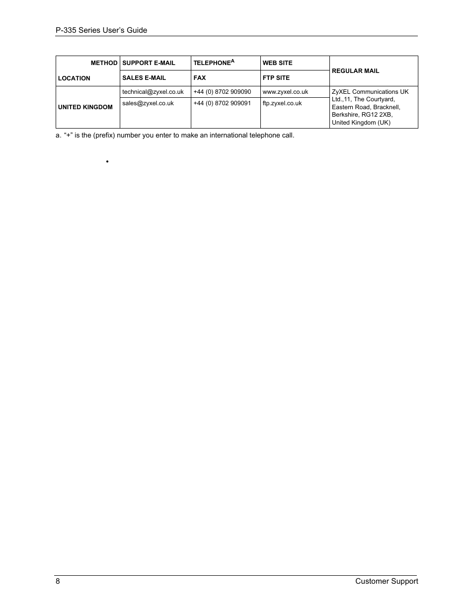 ZyXEL Communications P-335WT User Manual | Page 8 / 509