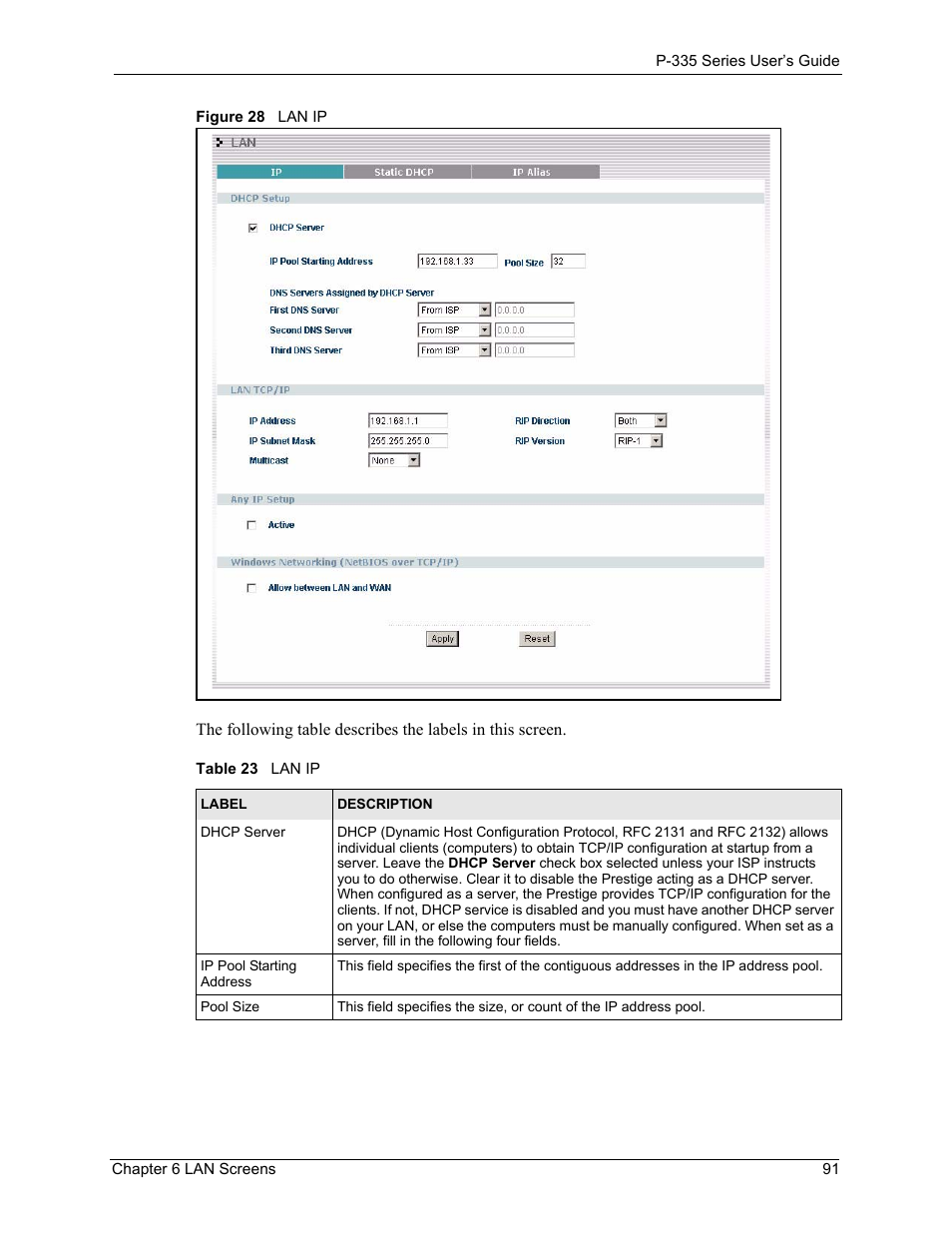 Figure 28 lan ip, Table 23 lan ip | ZyXEL Communications P-335WT User Manual | Page 91 / 509