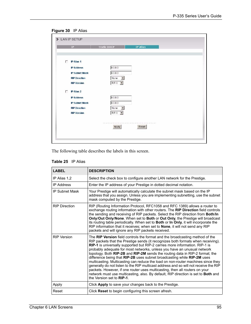 Figure 30 ip alias, Table 25 ip alias | ZyXEL Communications P-335WT User Manual | Page 95 / 509