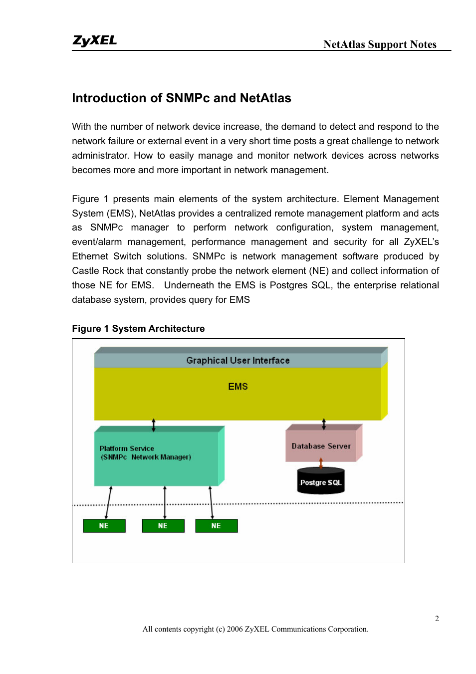 Introduction of snmpc and netatlas | ZyXEL Communications 1 User Manual | Page 2 / 25