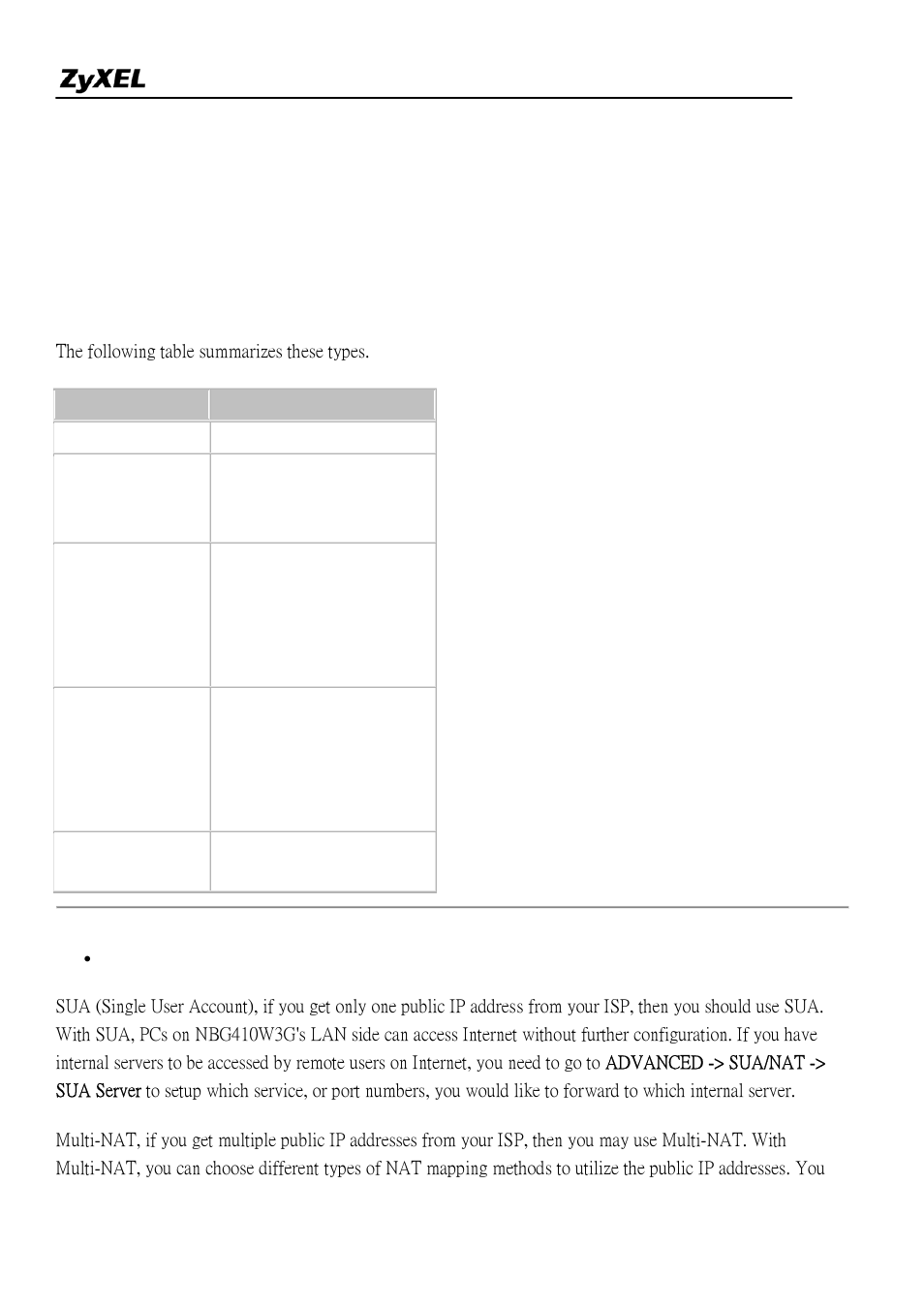 ZyXEL Communications NBG410W3G Series User Manual | Page 34 / 55
