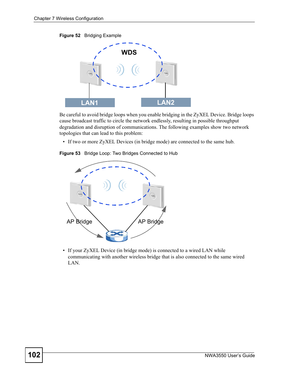 ZyXEL Communications NWA3550 User Manual | Page 102 / 344