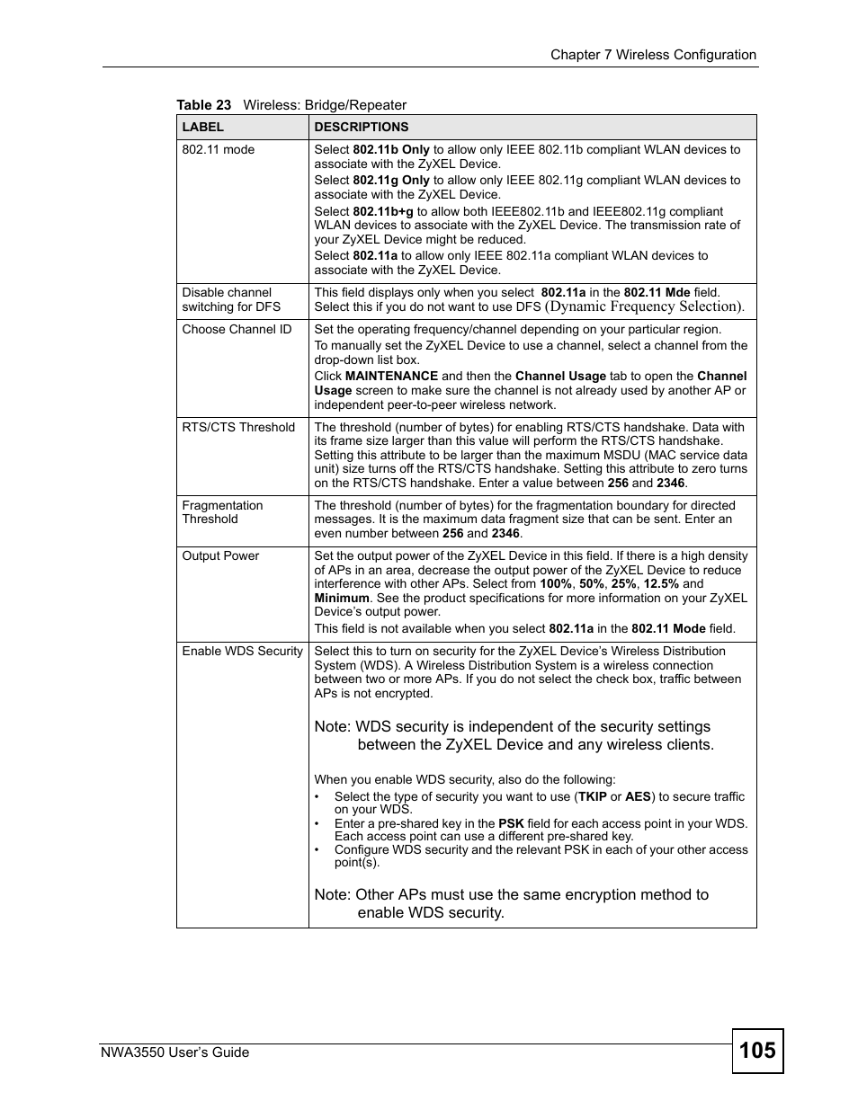 ZyXEL Communications NWA3550 User Manual | Page 105 / 344