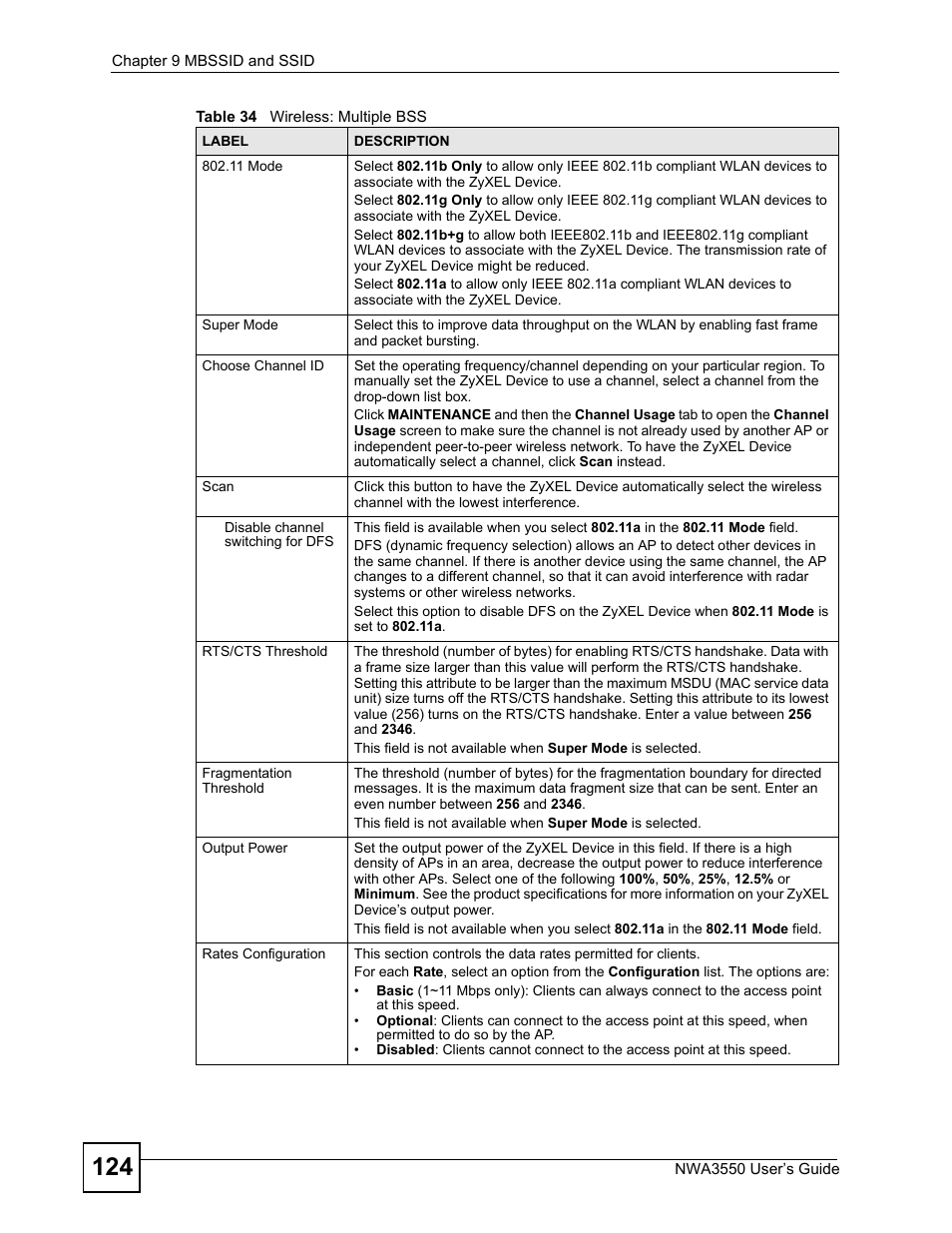 ZyXEL Communications NWA3550 User Manual | Page 124 / 344