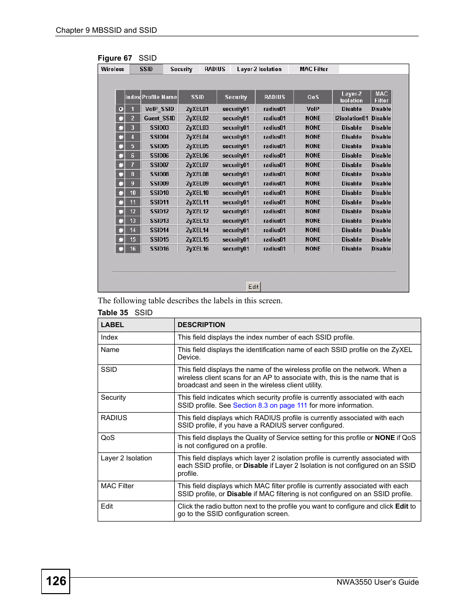 Figure 67 ssid, Table 35 ssid | ZyXEL Communications NWA3550 User Manual | Page 126 / 344