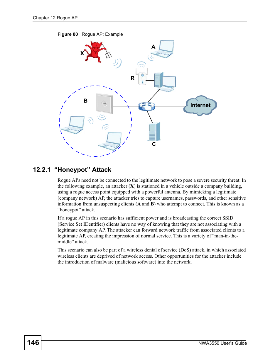 1 “honeypot” attack, Figure 80 rogue ap: example | ZyXEL Communications NWA3550 User Manual | Page 146 / 344