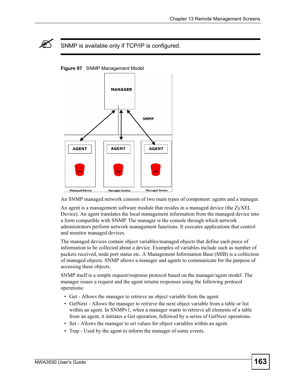 Figure 97 snmp management model | ZyXEL Communications NWA3550 User Manual | Page 163 / 344