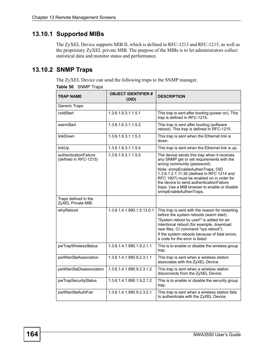 1 supported mibs, 2 snmp traps, 1 supported mibs 13.10.2 snmp traps | Table 50 snmp traps | ZyXEL Communications NWA3550 User Manual | Page 164 / 344