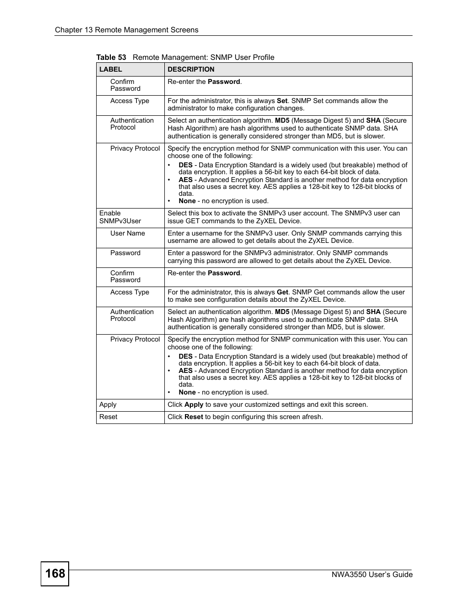ZyXEL Communications NWA3550 User Manual | Page 168 / 344