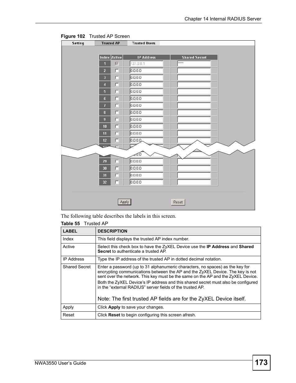 Figure 102 trusted ap screen, Table 55 trusted ap | ZyXEL Communications NWA3550 User Manual | Page 173 / 344