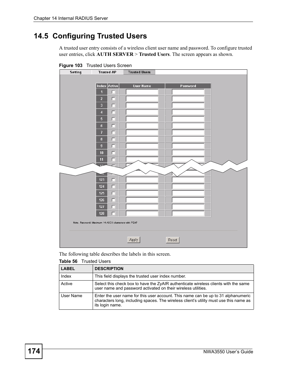 5 configuring trusted users, Figure 103 trusted users screen, Table 56 trusted users | ZyXEL Communications NWA3550 User Manual | Page 174 / 344