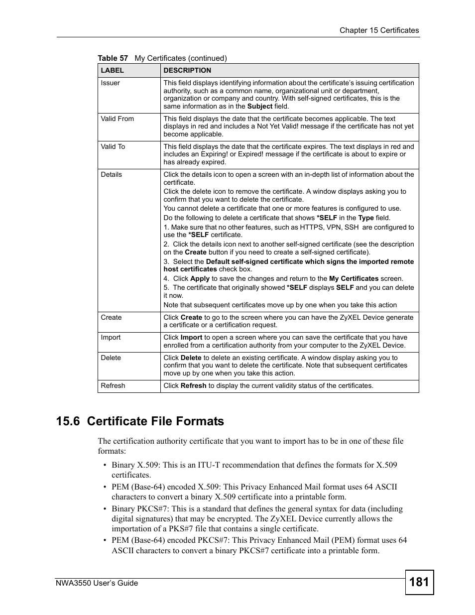 6 certificate file formats | ZyXEL Communications NWA3550 User Manual | Page 181 / 344