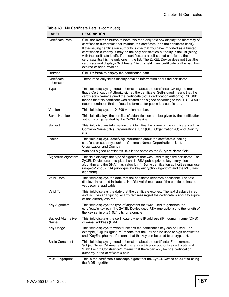 ZyXEL Communications NWA3550 User Manual | Page 187 / 344