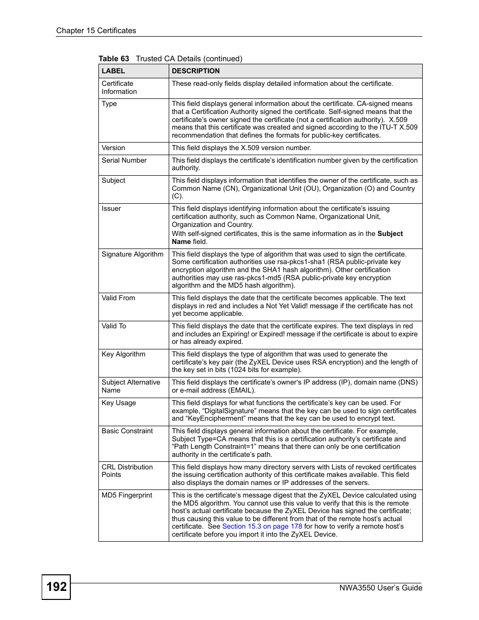 ZyXEL Communications NWA3550 User Manual | Page 192 / 344