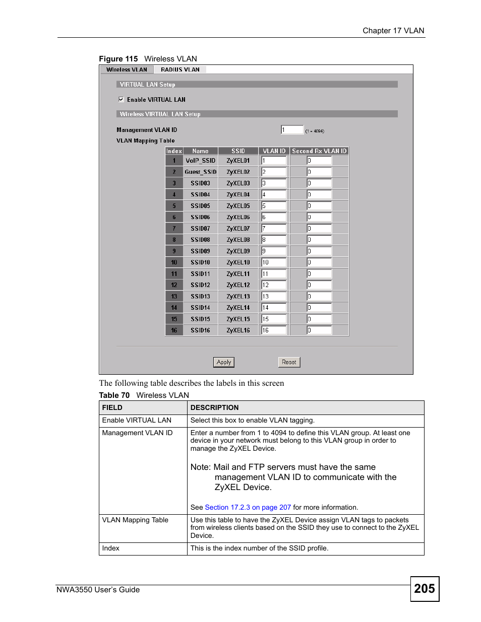 Figure 115 wireless vlan, Table 70 wireless vlan | ZyXEL Communications NWA3550 User Manual | Page 205 / 344