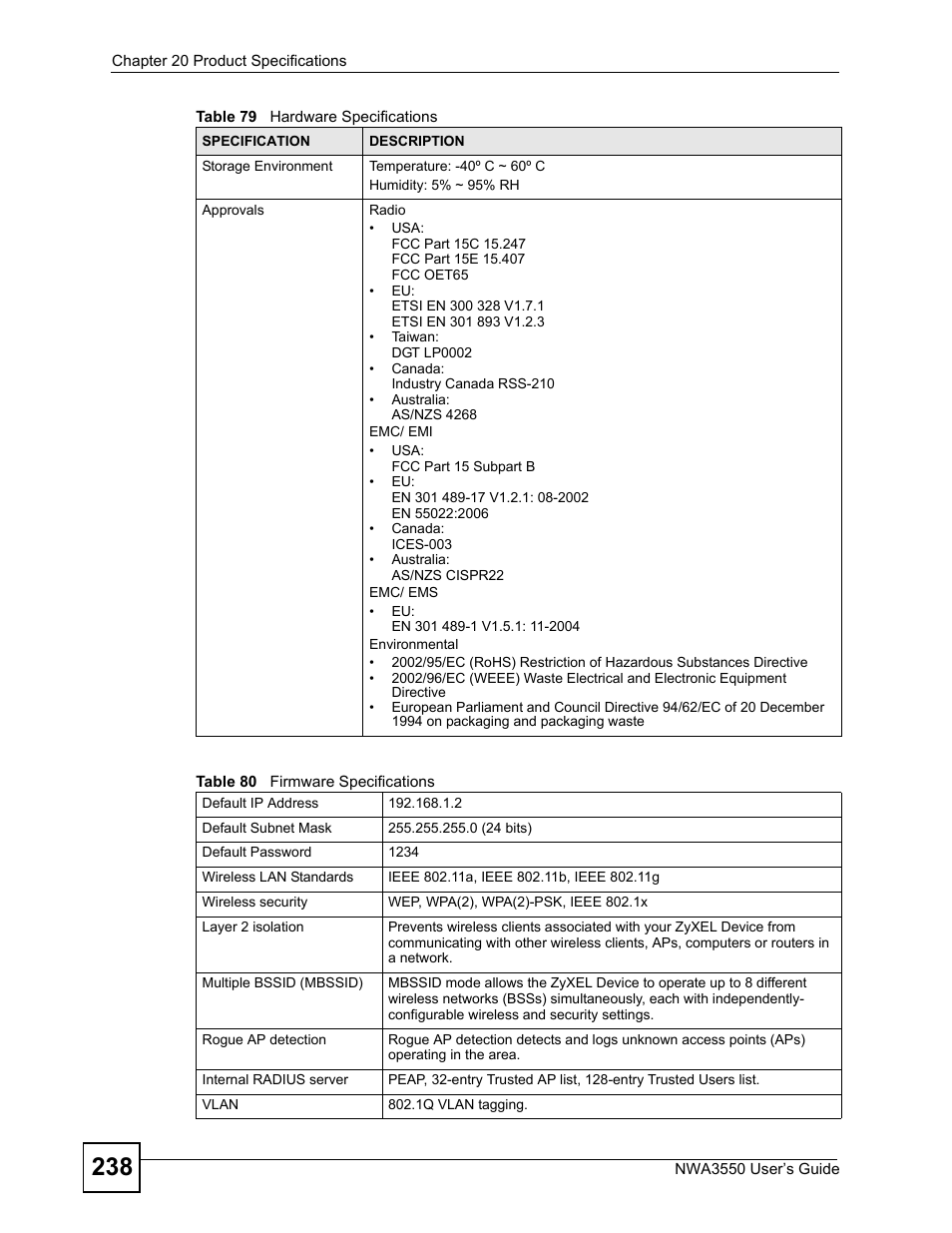 Table 80 firmware specifications | ZyXEL Communications NWA3550 User Manual | Page 238 / 344