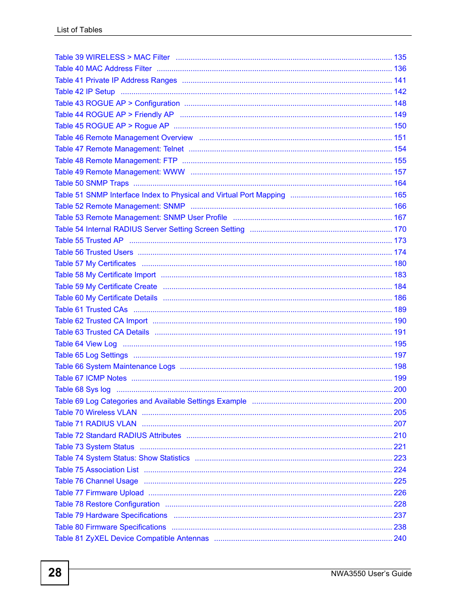 ZyXEL Communications NWA3550 User Manual | Page 28 / 344