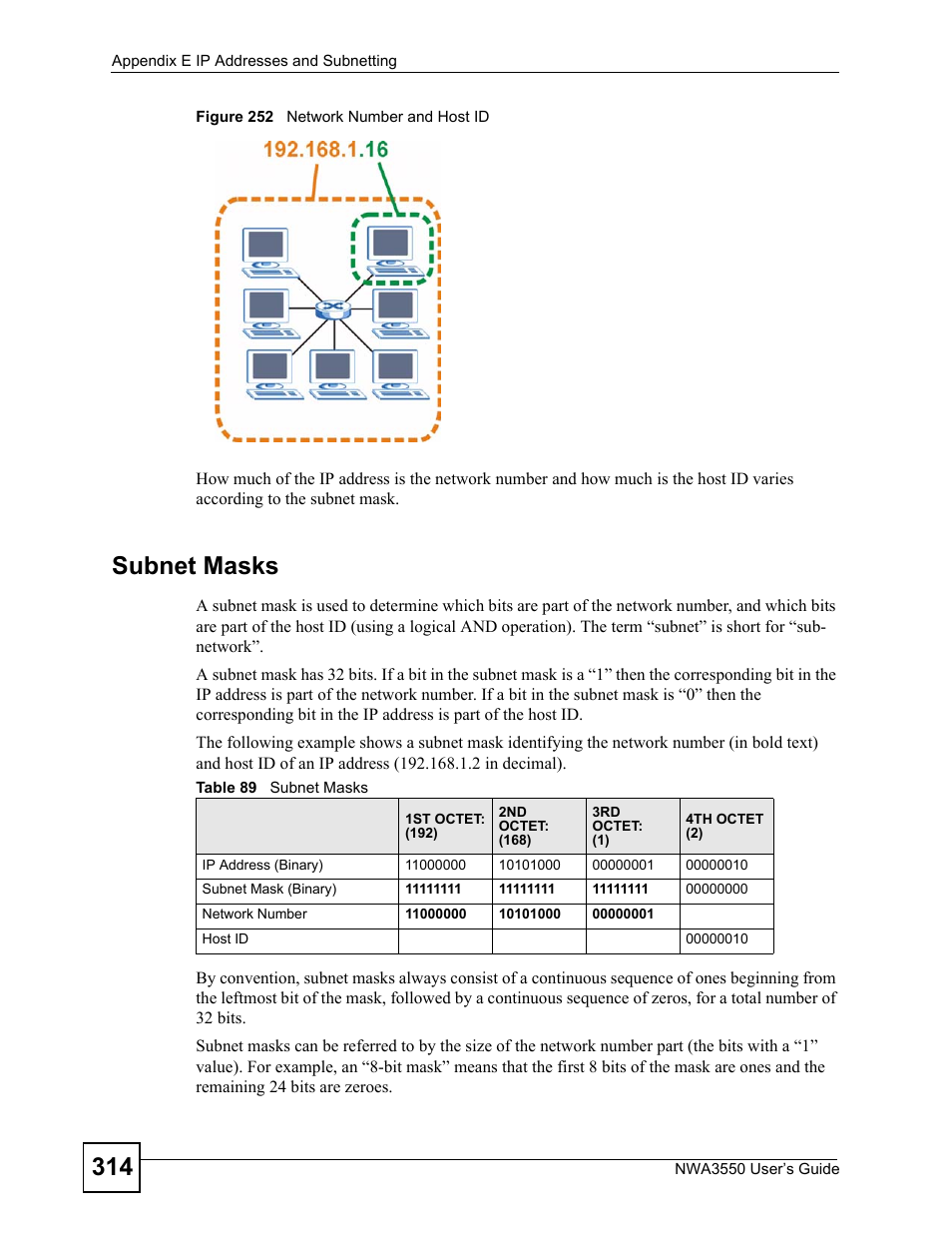 Figure 252 network number and host id, Table 89 subnet masks, Subnet masks | ZyXEL Communications NWA3550 User Manual | Page 314 / 344