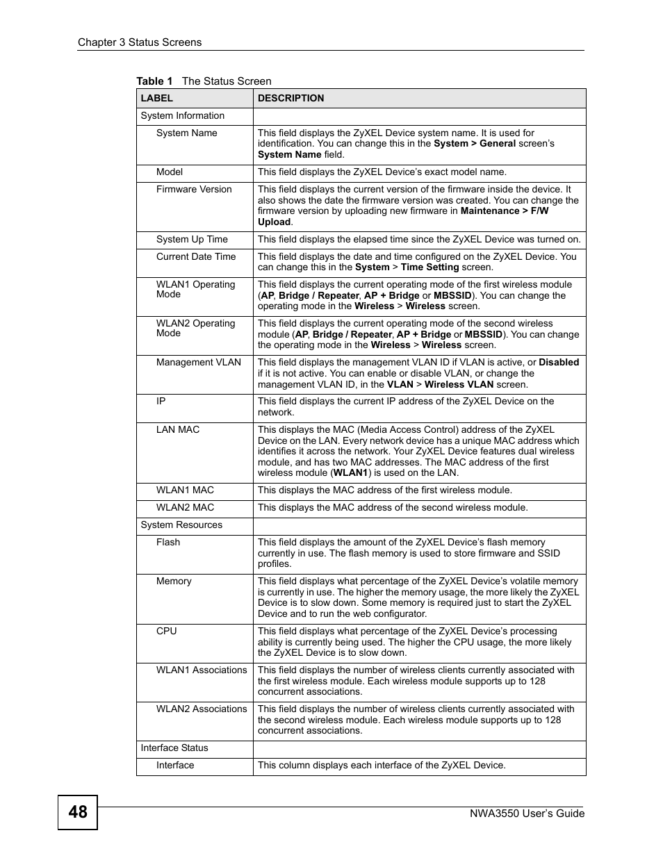ZyXEL Communications NWA3550 User Manual | Page 48 / 344