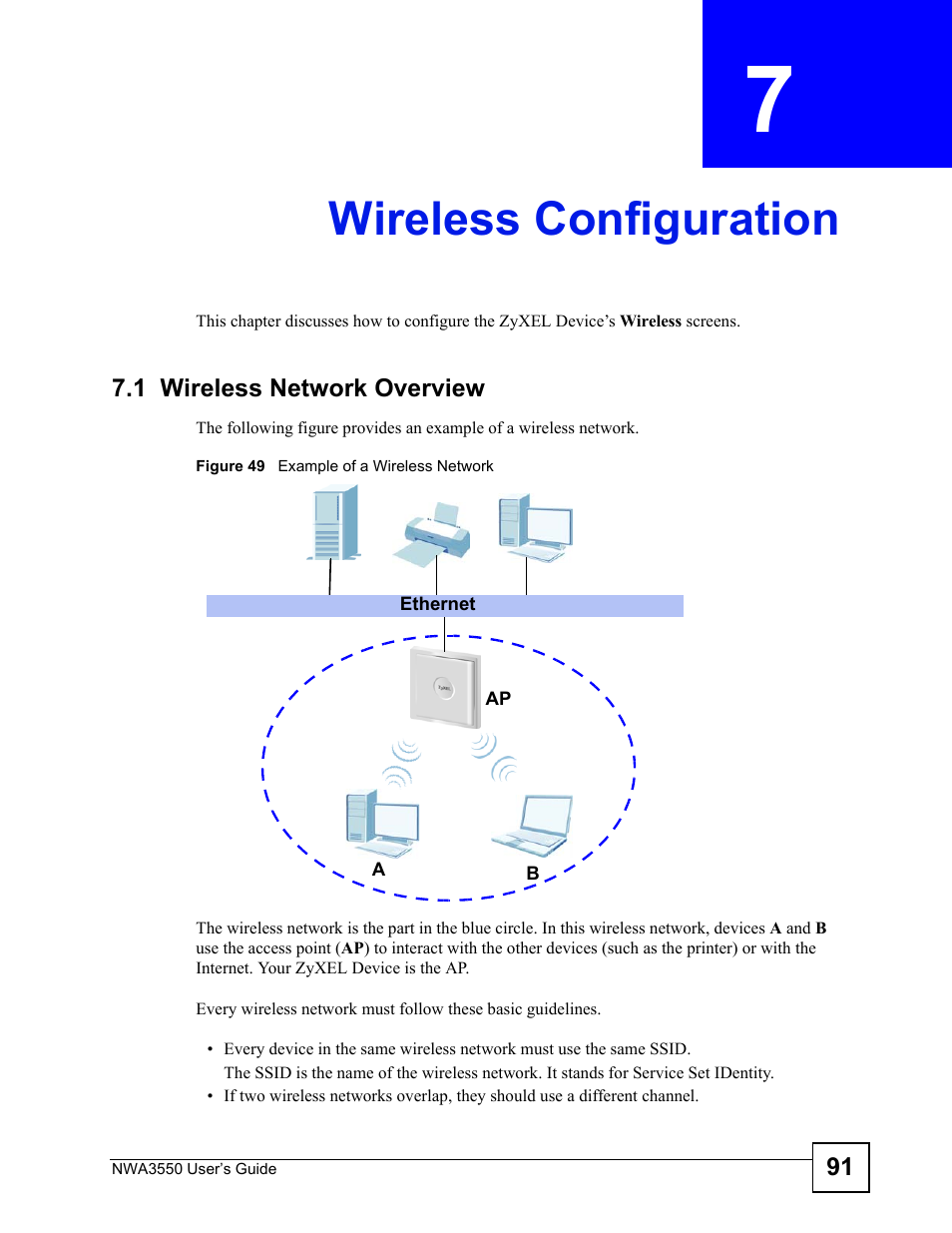 Wireless configuration, 1 wireless network overview, Chapter 7 wireless configuration | Figure 49 example of a wireless network, Chapter, Wireless configuration (91) | ZyXEL Communications NWA3550 User Manual | Page 91 / 344